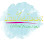 Light blue and green cloud-like graphic with text "Online Courses" in the center.