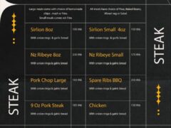 Horn Pub steak menu in Pattaya, Thailand, offering British and Indian dishes, food and drinks.